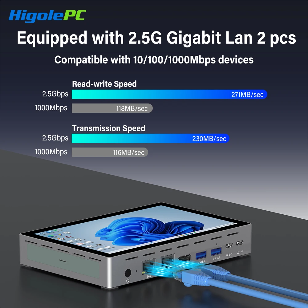 Higole f9b pro 7 ''mini pc intel n95 windows 11 wifi5 16gb 512gb 5000mah duplo 2.5g lan sim slot portátil desktop pc mini computadores - Image 10