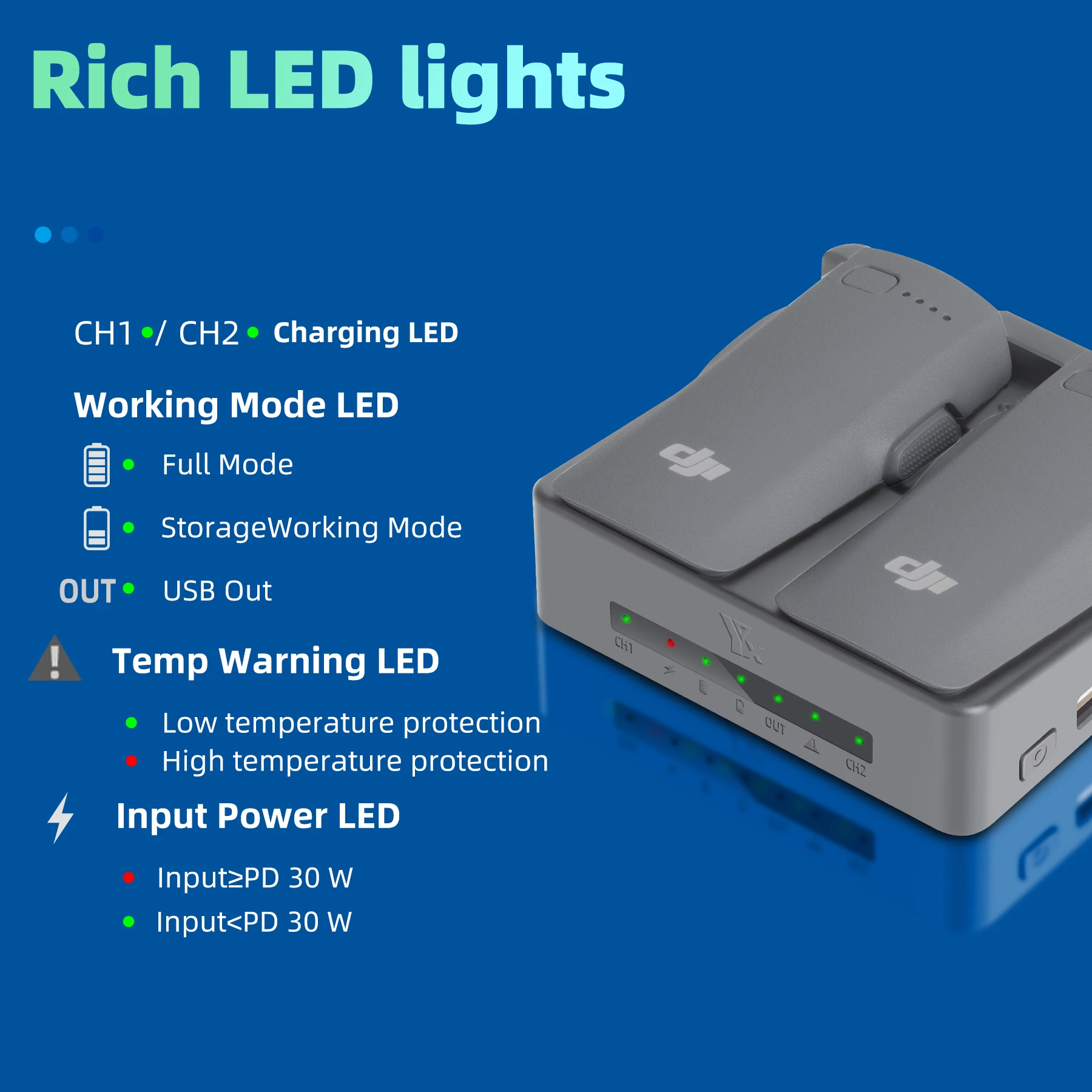 Neo 2 carregador rápido 2 peças de bateria 45w hub de carregamento mais rápido governanta para dji neo 2 drone acessórios carregador luz indicadora - Image 5
