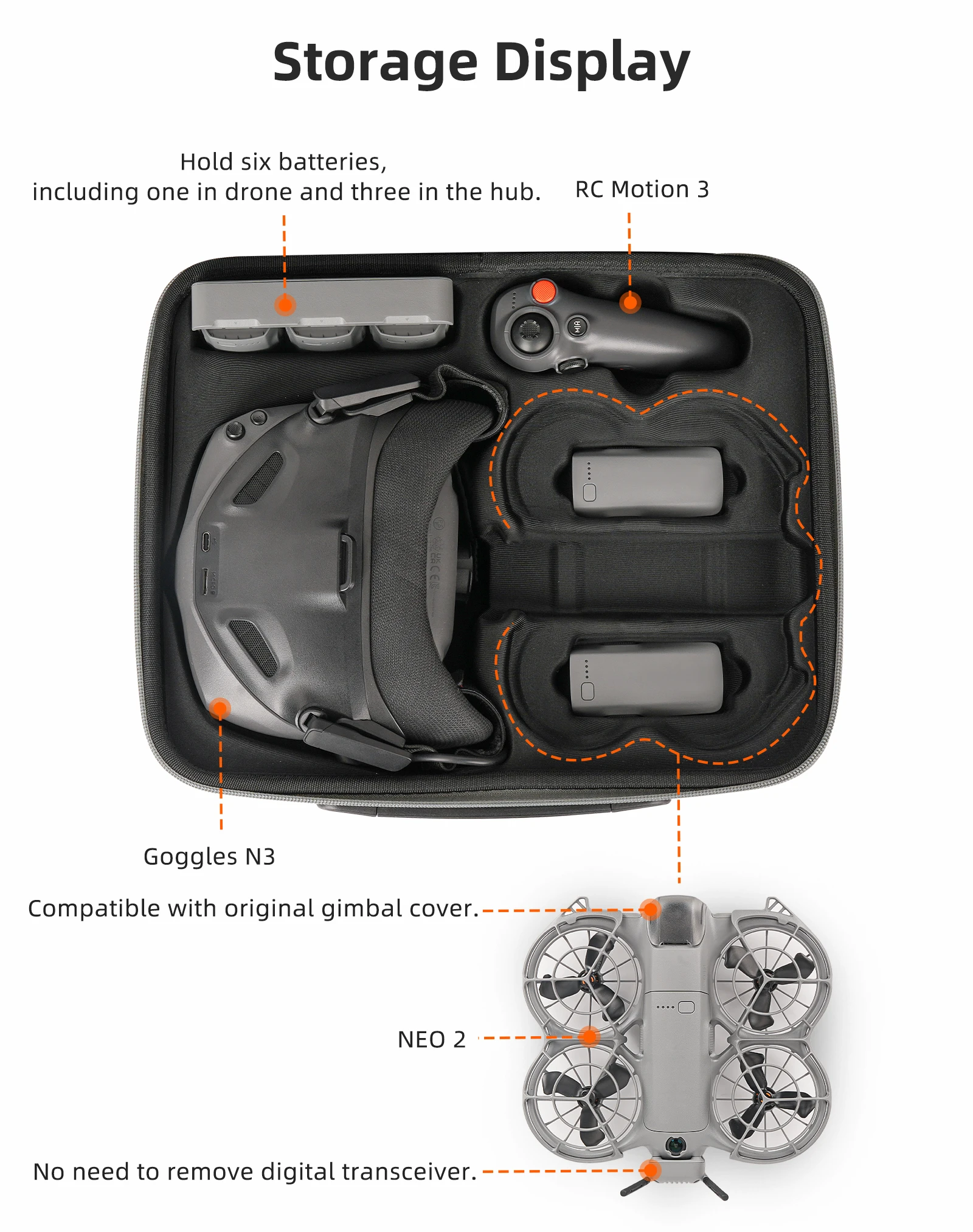 Sunnylife bolsa de armazenamento estojo de transporte caixa protetora à prova de choque para dji neo 2 óculos de vôo n3/movimento 3 acessórios para drones - Image 4