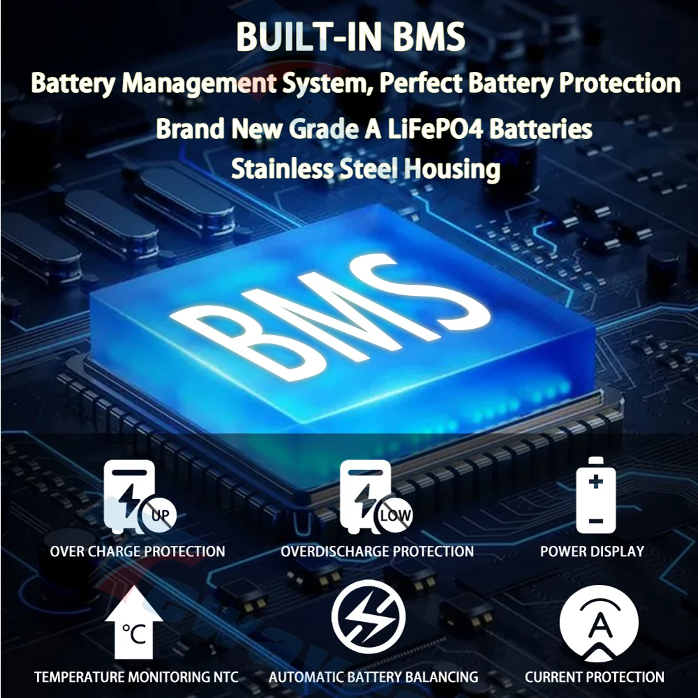 48v 200ah lifepo4 bateria 10kwh parede de energia 6000 ciclo lítio ferro fosfato buitl-in bms pode rs485 monitor ue eua livre de impostos - Image 5