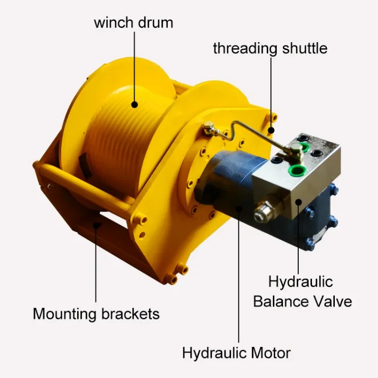 Specialized Suppliers JINJIA Brand Customizable 0.8 Ton hydraulic winch - Image 4