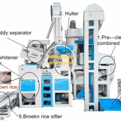 Planta Automática Combinada para el Procesamiento de Arroz, Máquina de Molienda de Arroz Parboilizado, Línea de Producción de Alta Calidad con Descascaradora, Pulidora y Despedradora de Arroz