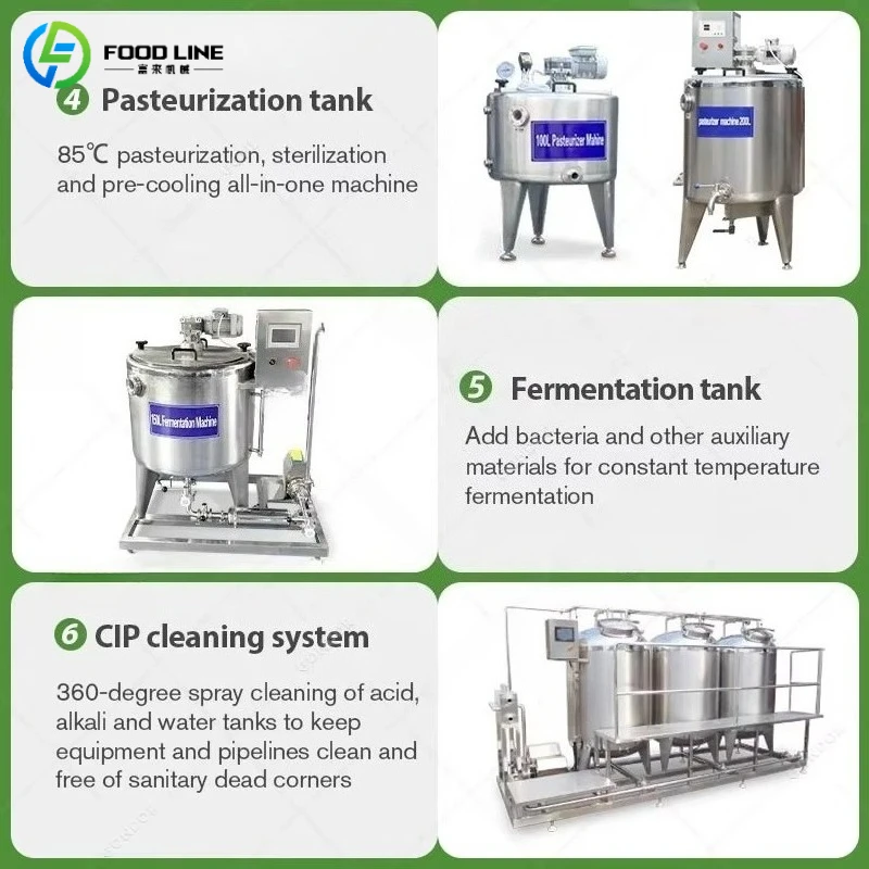 Línea de Producción de Yogur Comercial Personalizada de Gran Escala, Máquina Industrial para la Elaboración de Yogur con Homogeneizador y Pasteurizador - Image 5