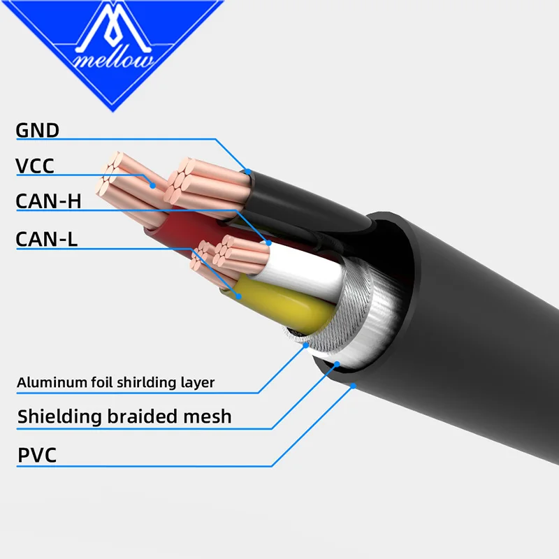 Mellow 3M CAN Cable For SB2040 Or Sht 36 V2 3D Printer Tool Board - Image 5