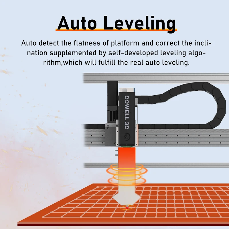 Dowell 5000g/Hour Pellet Imprimante 3d Car Bumper 3d Printer Pellet Extruder Impresora 3d with Enclosed Shell - Image 2