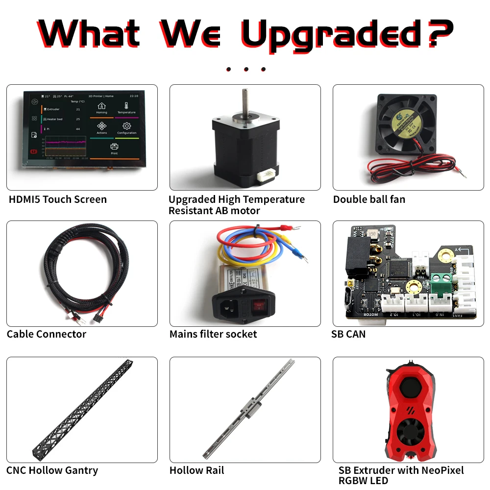Upgrade 2.4 R2 350x350x350mm CoreXY High Quality 3D Printer DIY Kit Manufacturer Wholesale Impresora 3d - Image 3
