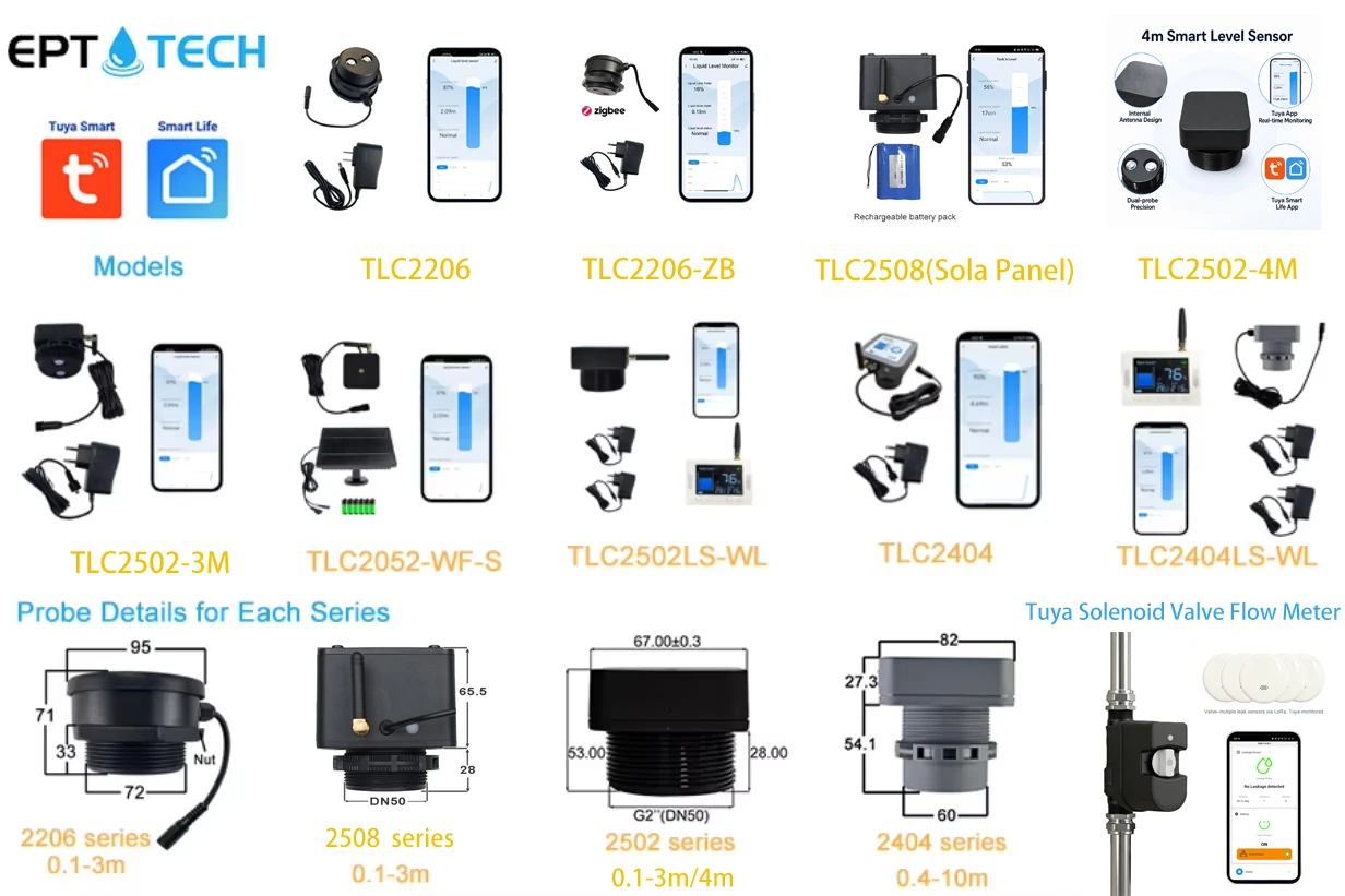 Medidor de Nível de Líquido Ultrassônico Sem Contato EPTTECH TLC2206 Tuya Smart Life WiFi Alta Precisão Monitor Remoto para Água/Óleo/Combustível/D - Image 6