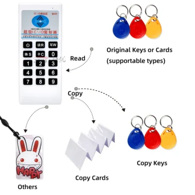 RFID Copier Duplicator Cloner 125Khz 13.56MHZ Frequency NFC IC Card Reader & Writer Access Control Tag