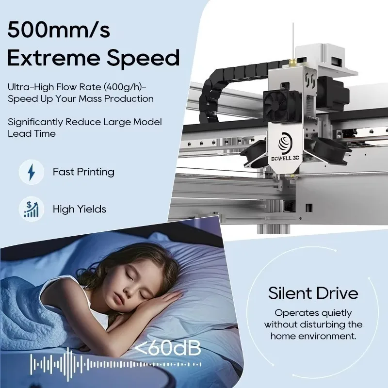 3d Printer DM10plus 1000mm Large Format High Speed Impresora 3d Machine High Precision Auto Leveling Car Bumper Printer - Image 4