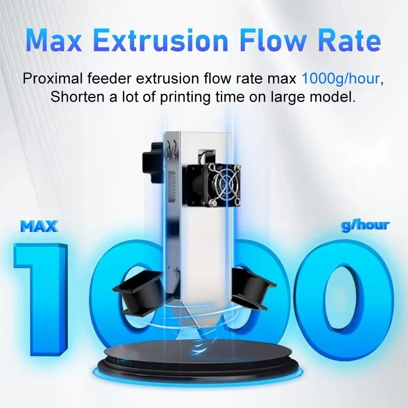 High Quality FDM 3d Printer DM1214-12pro Large Scale Industrial Impresora 3d High Speed Extrusion 3d Printer For Rapid Prototype - Image 2