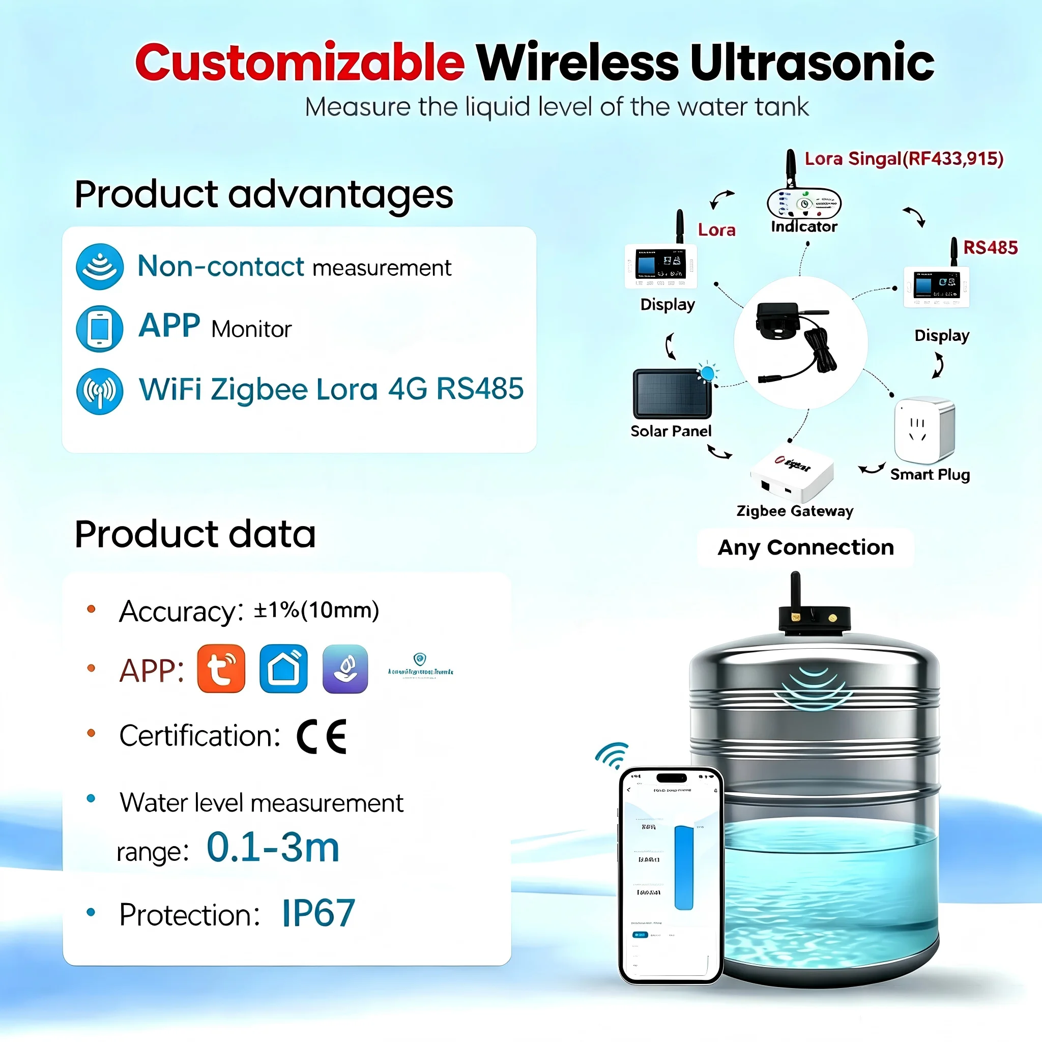 Medidor de Nível de Líquido Ultrassônico Sem Contato EPTTECH TLC2206 Tuya Smart Life WiFi Alta Precisão Monitor Remoto para Água/Óleo/Combustível/D - Image 5