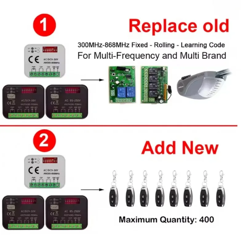 RX MULTI Tuya 300-868MHz WiFi Smart Switch Module 2-Channel 433MHz 868MHz Garage Door Remote Control Receiver Opener Transmitter - Image 2