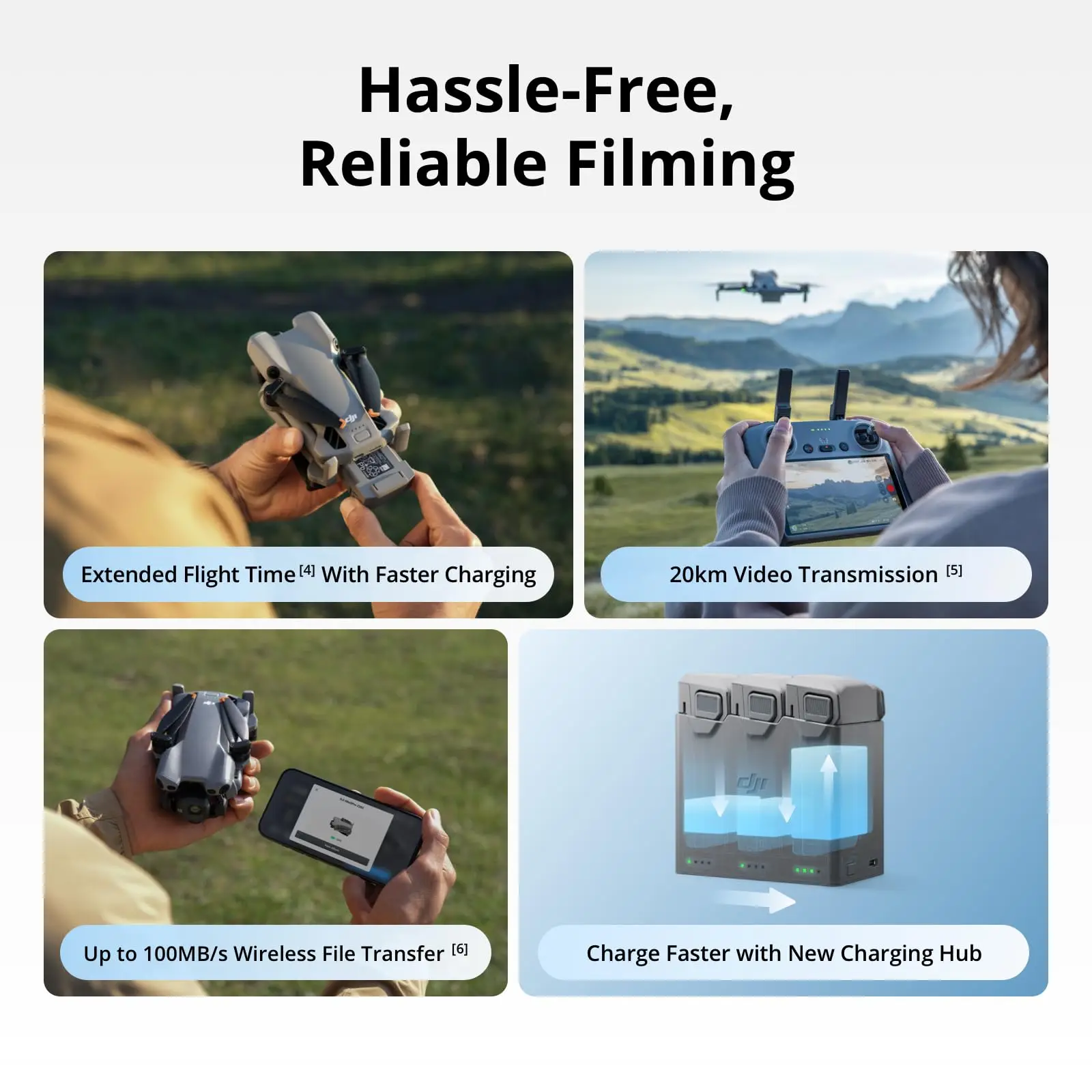 DJI Mini 5 Pro Camera Drones Fly More Combo (DJI RC2) with 1-Inch CMOS 4K Camera for Beginners with 3 Batteries - Image 2