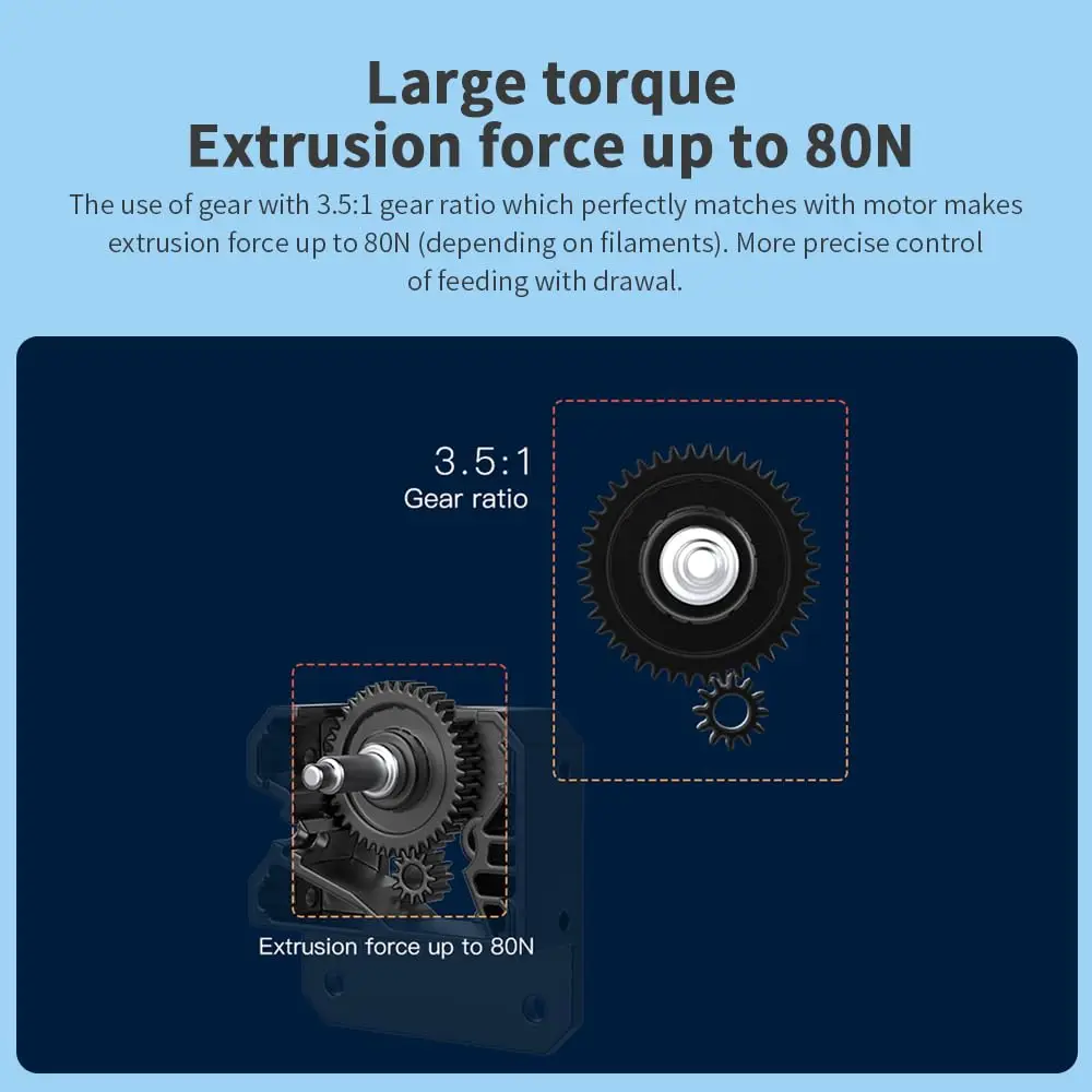 Creality Ender-3 V3 KE Kit de extrusora de acionamento direto, atualização de design de alimentação de engrenagem dupla para impressora 3D Ender-3 V3 SE/Ender-3 V3 KE - Image 4