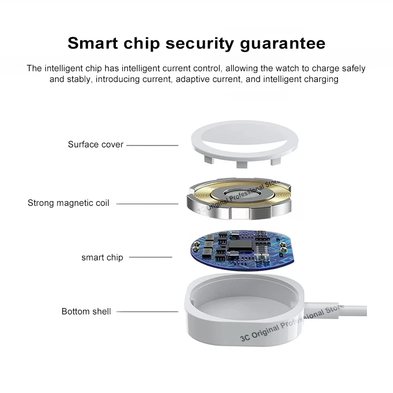 New Magnetic Wireless Charger for Apple Watch Series 9 8 7 6 5 4 SE Fast Charging Cable USB Type C for iWatch Series 6 3 5 3 2 1 - Image 4